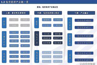 有图有真相！包括季后赛在内 浓眉过去100场比赛已经出战96场